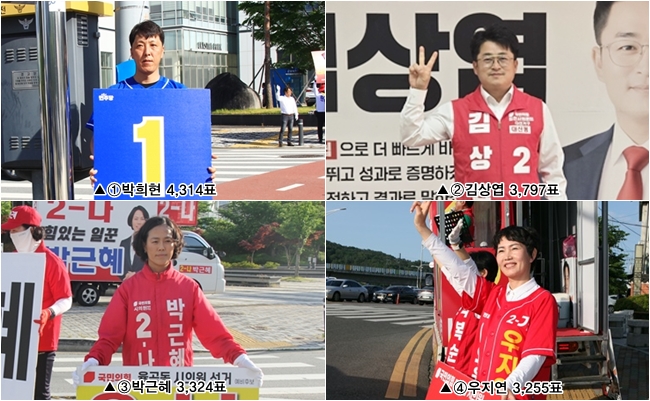 14표 차 초접전